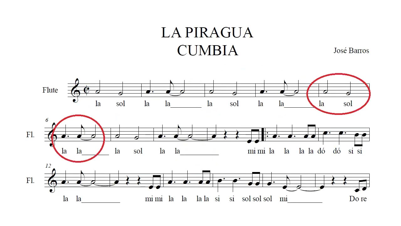 La Piragua Videopista para Flauta Dulce.