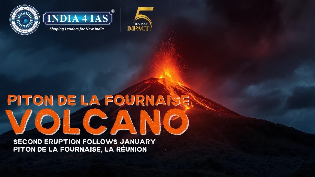 Why Piton de la Fournaise is in News? | Volcano Types & Plate Tectonics | UPSC 2026
