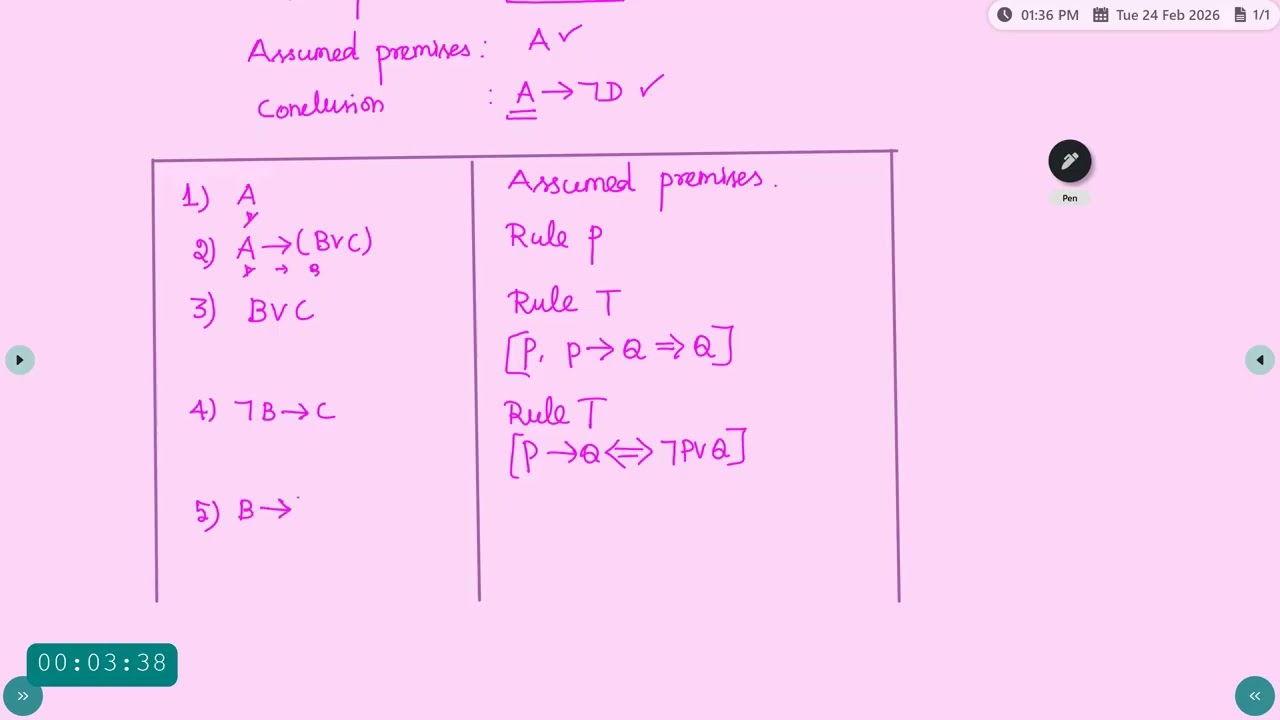 DM & GT Theory of Inference  Mrs S Lavanya