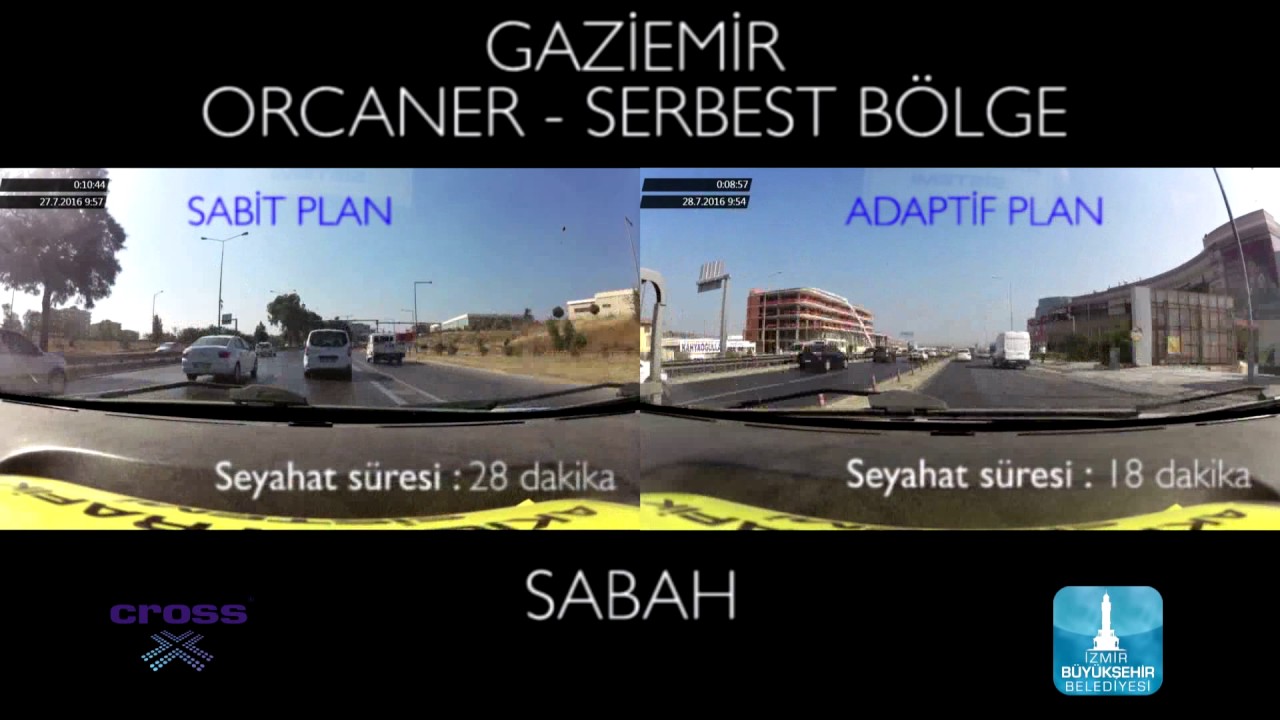 Travel time reduction in Izmir city, Turkey - MORNING TRAFFIC