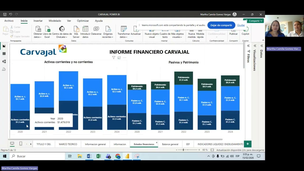 CIP Martha Camila Gomez Vargas & Snith Dannully Salinas Puentes
