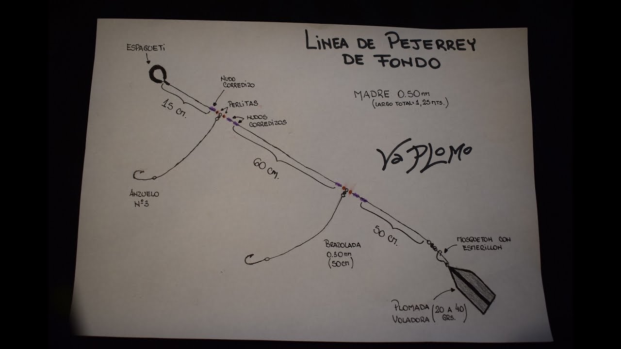 Linea de fondo para pejerrey (aparejo para pejerrey de laguna)