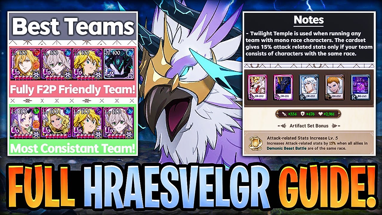 Complete HRAESVELGR Guide ALL FLOORS | Best Teams, Artifacts & Gear | Seven Deadly Sins Grand Cross