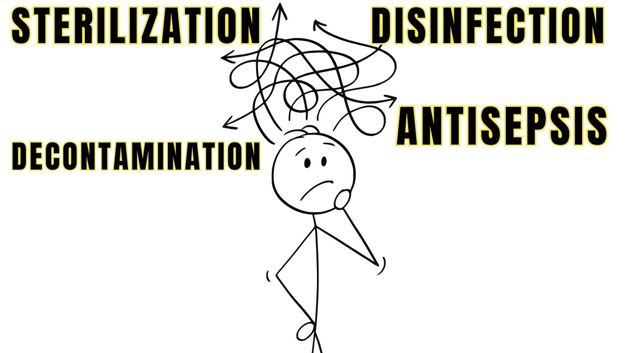 Difference between Sterilization, Disinfection, Antisepsis, Decontamination || Microbiology