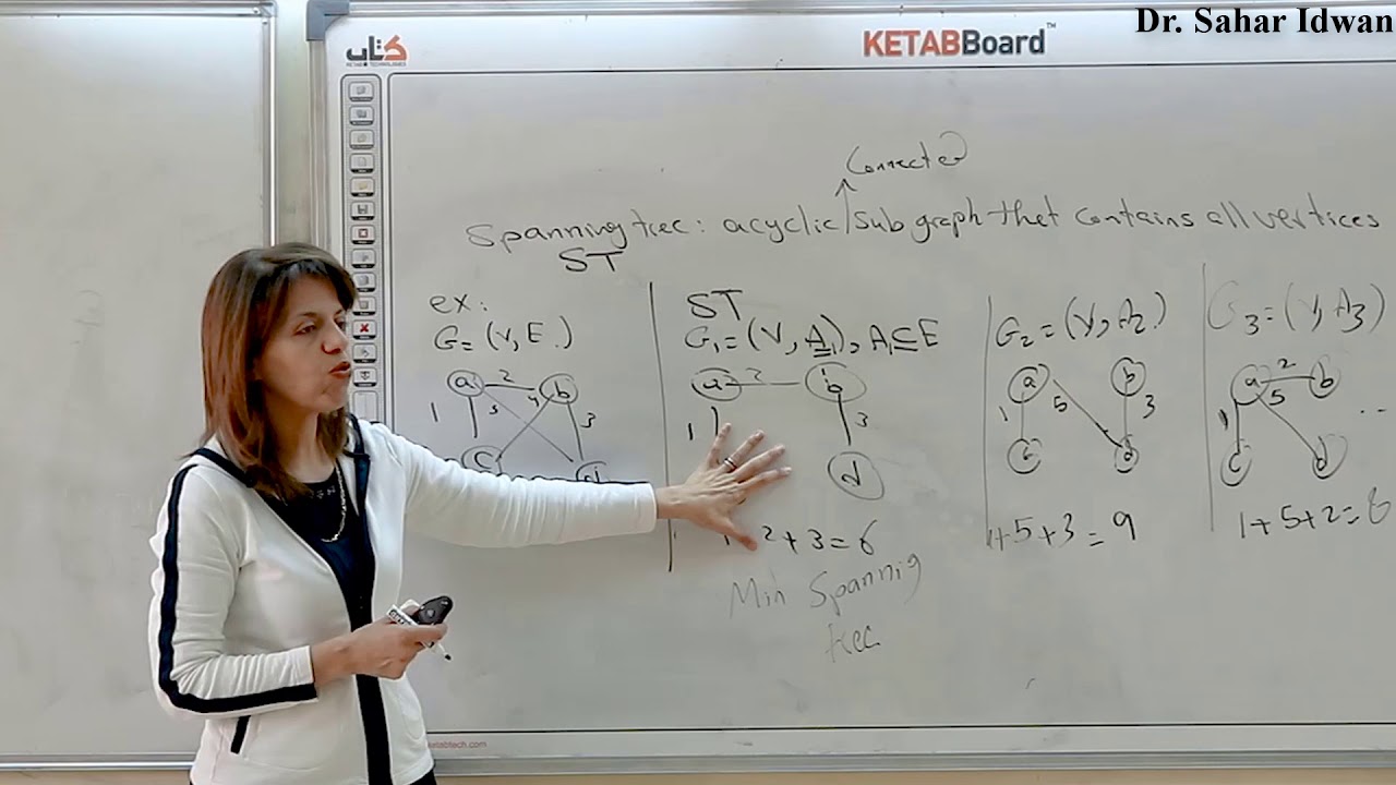 Minimum Spanning Tree Kruskal Algorithm