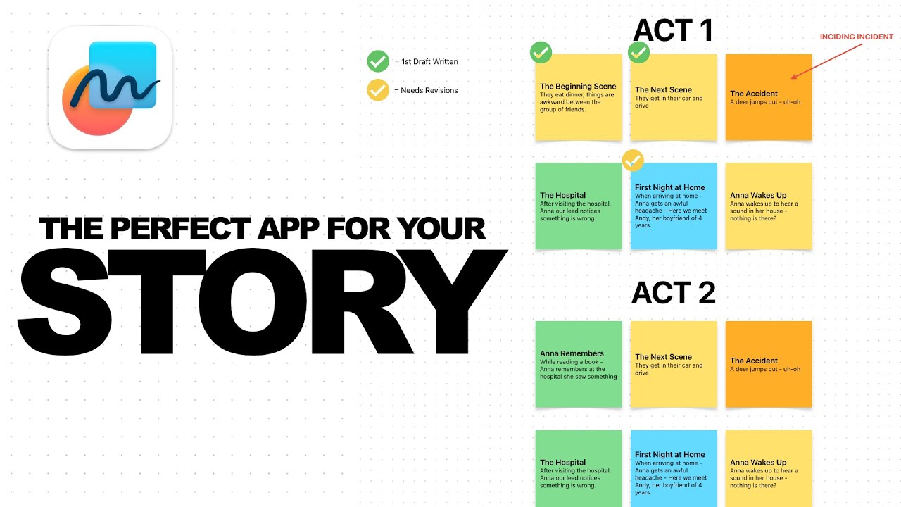 This App will help you write your Feature Film screenplay or Novel.