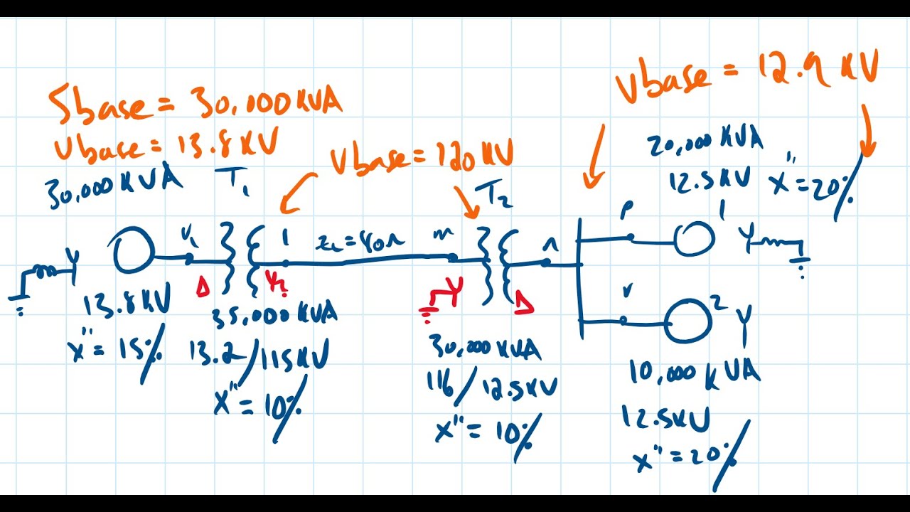 DIAGRAMA DE REACTANCIAS DE UN SEP - EJERCICIO RESUELTO PASO A PASO