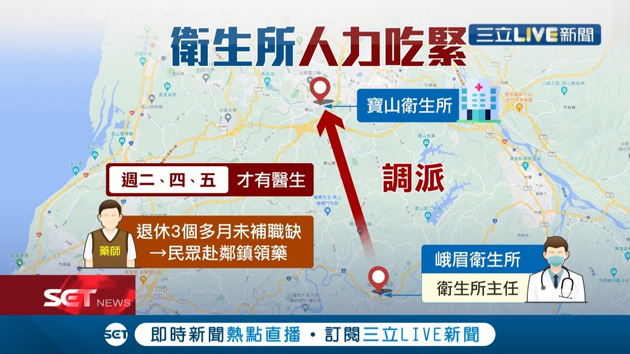很缺醫生! 峨眉衛生所醫師調動 支援醫駐診時間剩1/3 峨眉衛生所看診時段縮減 民眾控:醫療品質大不如前│記者 張浩譯 賴懿慈│【LIVE大現場】20220122│三立新聞台