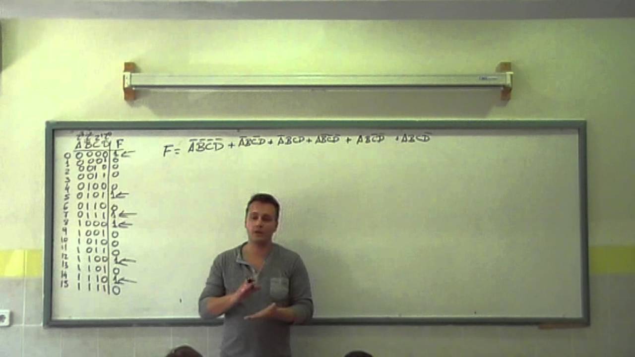 Simplificacion y representacion de funciones logicas