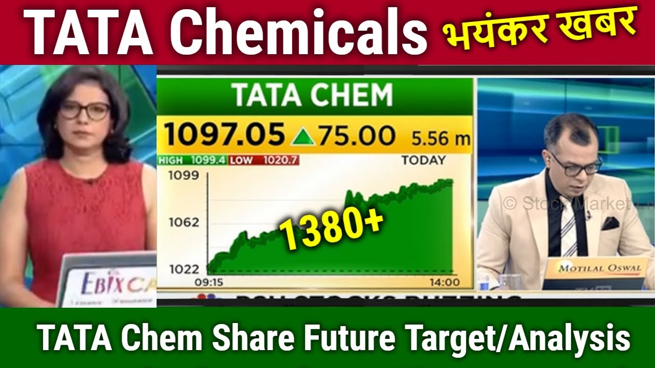 TATA Chemicals share analysis,tata chemicals share latest news,target tomorrow