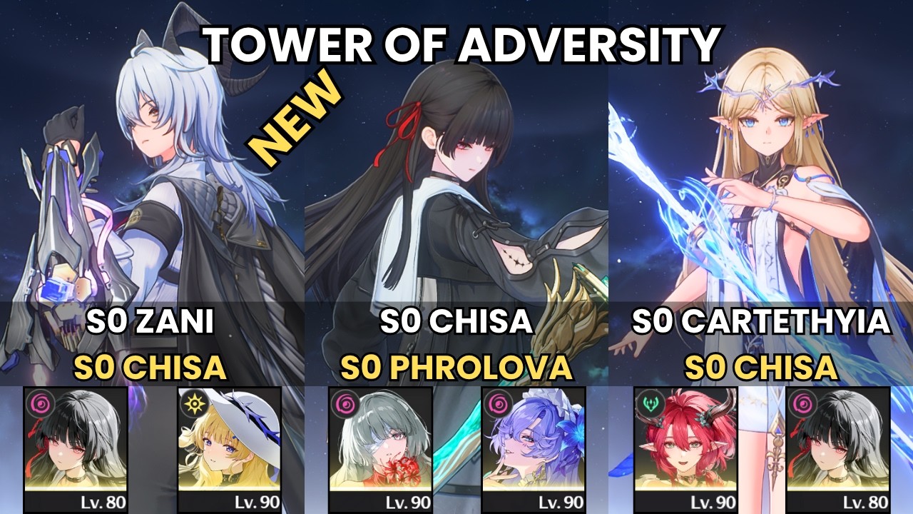 S0 Chisa Phrolova x Chisa Cartethyia x Chisa Zani| Wuwa Toa Tower of Adversity 2.8 | Wuthering Waves