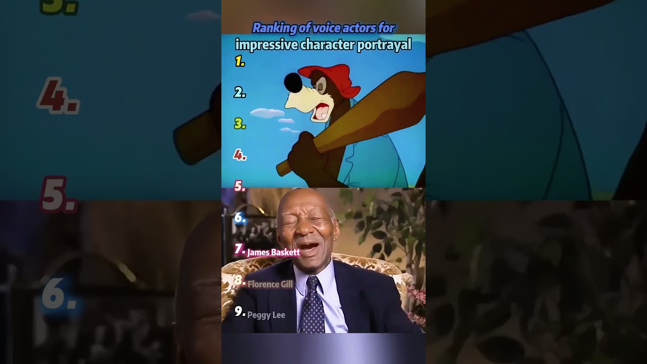 Ranking of voice actors for impressive character portrayal. #usa #funny #celebrity