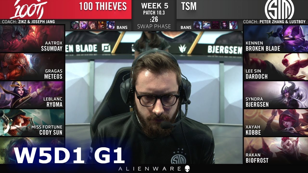100 Thieves vs TSM | Week 5 Day 1 S10 LCS Spring 2020 | 100 vs TSM W5D1