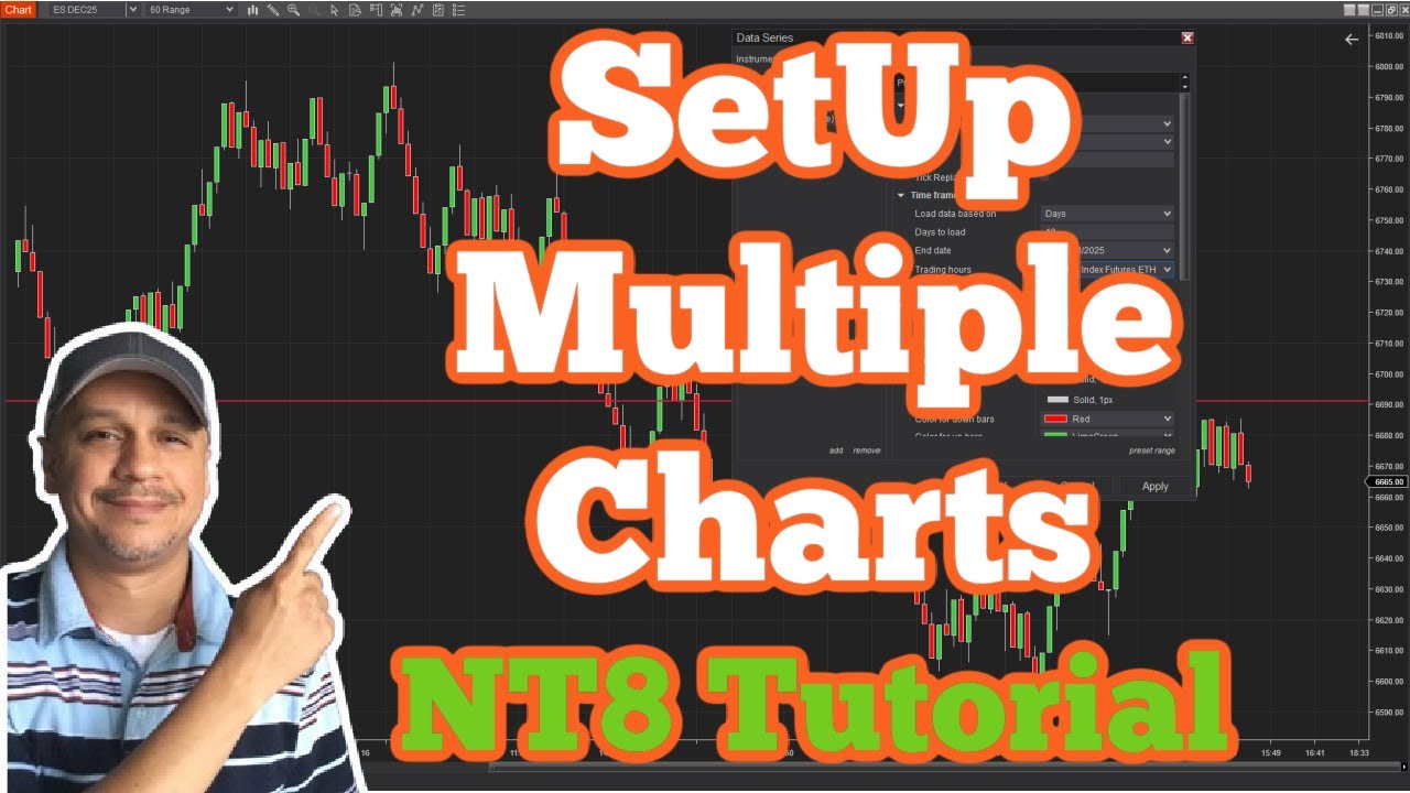 Настройка нескольких окон графиков в Ninjatrader 8 (пошаговое руководство)