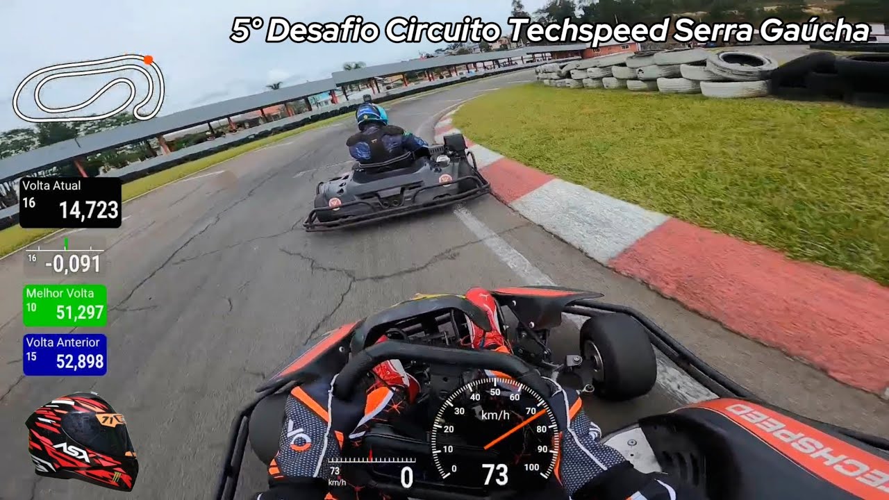 5° Desafio Circuito Techspeed Serra Gaúcha | Farroupilha - RS | Kartistas Kart Club