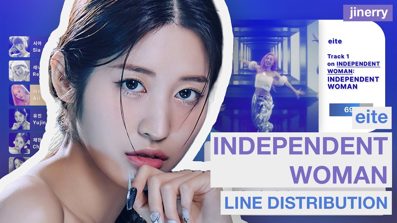 eite - INDEPENDENT WOMAN ⇢ Line Distribution & Color Coded Lyrics