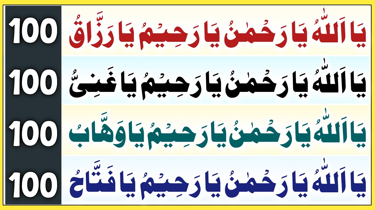 Ya Allahu Ya Rahmanu Ya Rahimu | Powerful Names of Allah for Rizq, Mercy & Opening Doors
