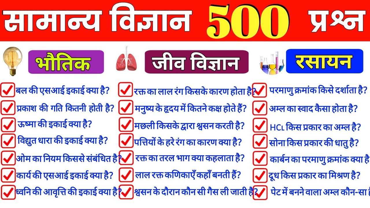 सामान्य विज्ञान  500 प्रश्न ।। SCIENCE PRACTICE SET || IMPORTANT|| SSC GD, RRB ,NTPC, ALP | part-1 |