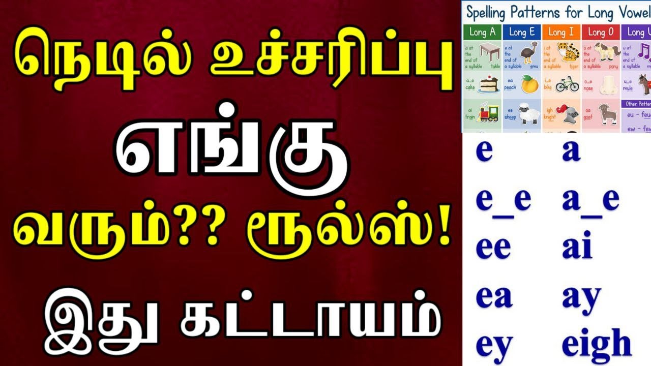 English படிக்க இது அவசியம்!  |ENGLISH READING  IN TAMIL | VOWEL SOUND| ENGLISH PADIKKALAM | DAY 4