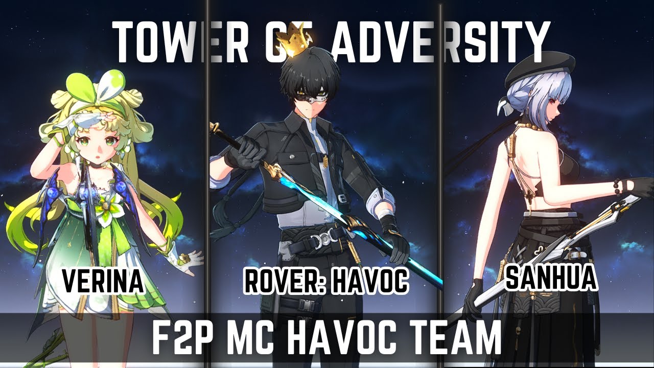 MC Rover Havoc F2P Team still clears side Tower of Adversity 3.1 floor 4 | Wuthering Waves