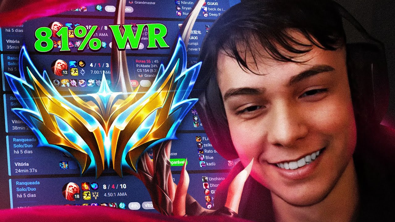 COMO EU SAI DO FERRO IV PARA O CHALLENGER COM 81% DE WINRATE?