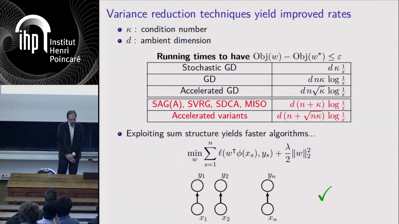 An SDCA-powered inexact dual augmented Lagrangian method(...) - Obozinski - Workshop 3 - CEB T1 2019