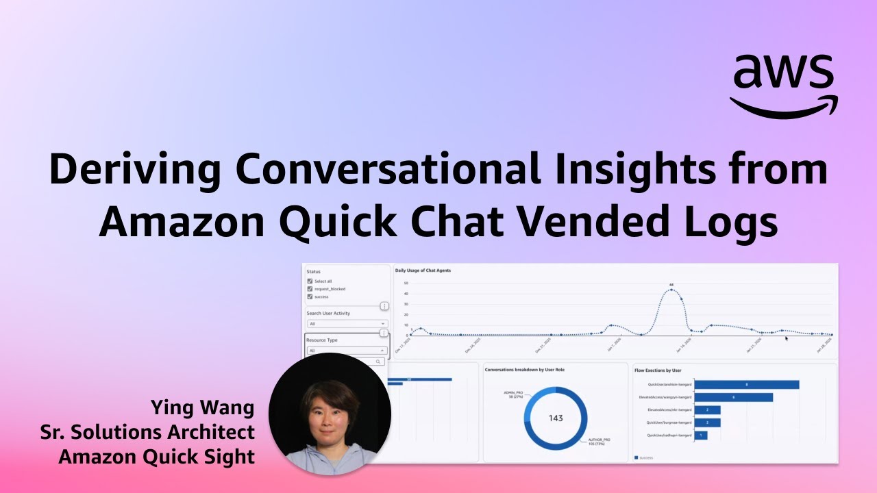 Deriving Conversational Insights from Amazon Quick Chat Vended Logs