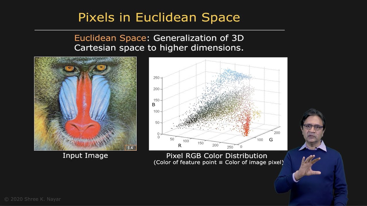 Segmentation as Clustering | Image Segmentation