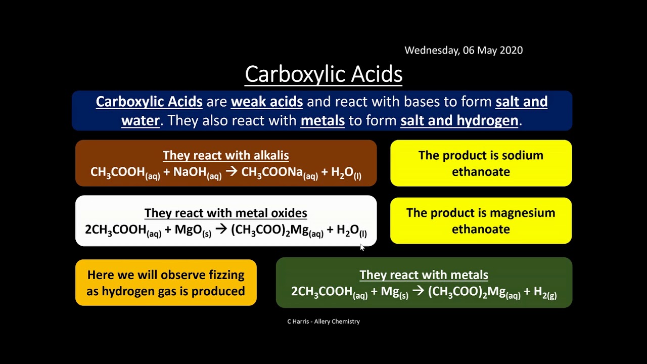 OCR A 6.1.3 Carboxylic Acids and Esters REVISION