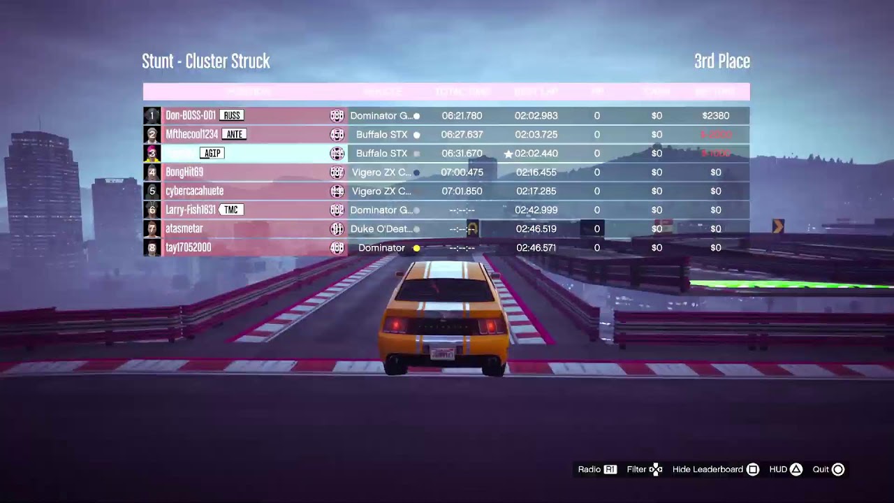 Going for faster lap times