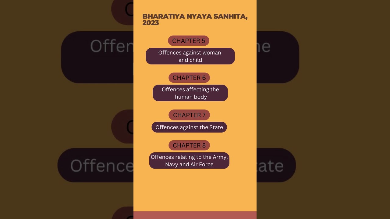 CHAPTER 5 TO 8 BNS 2023 | Chapter Titles | Must-Know for Law Students!