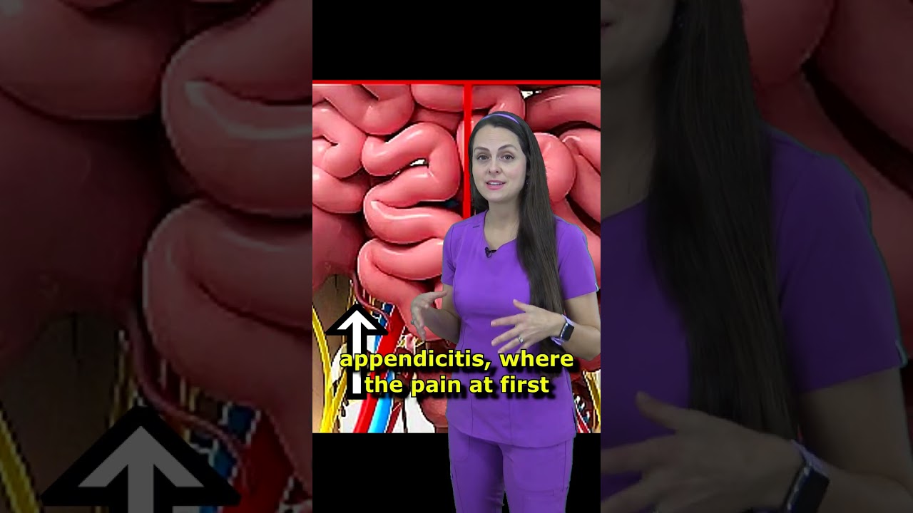 Abdominal Quadrants: How Well Do YOU Know Them? #shorts #anatomy