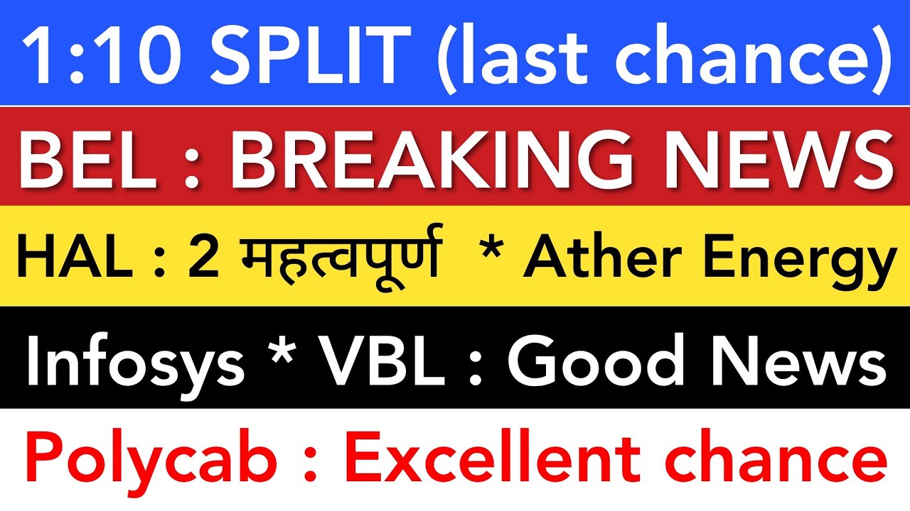 HAL SHARE 💥 BEL | INFOSYS | VBL | POLYCAB | STOCK MARKET INDIA 