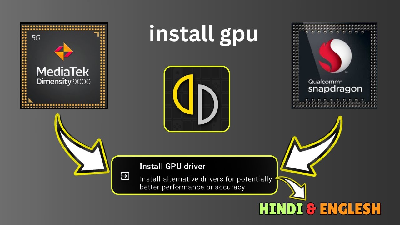 Yuzu Emulator :- GPU DRIVER download and install in hindi and English