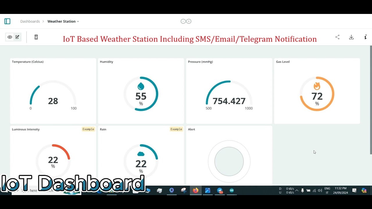 IoT Based Weather Station Including SMS/Email/Telegram Notification