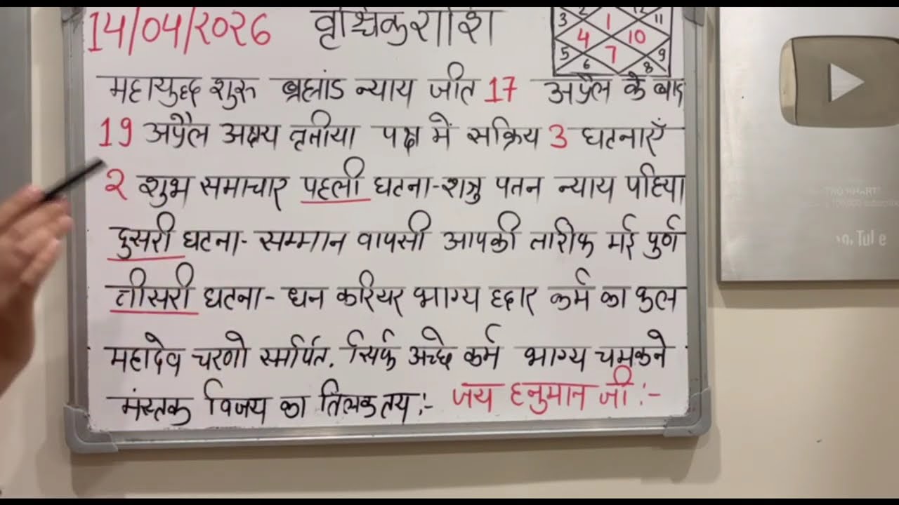 वृश्चिक राशि वालों ALERT 🚨 15 अप्रैल 2026 को महायुद्ध शुरू! किसी का बाप भी नहीं रोक पाएगा 😱@vrischik