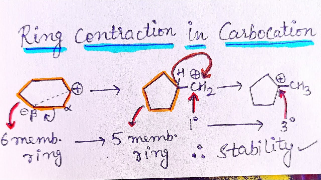 Ring Contraction organic chemistry | Rearrangement of carbocations | JEE | NEET