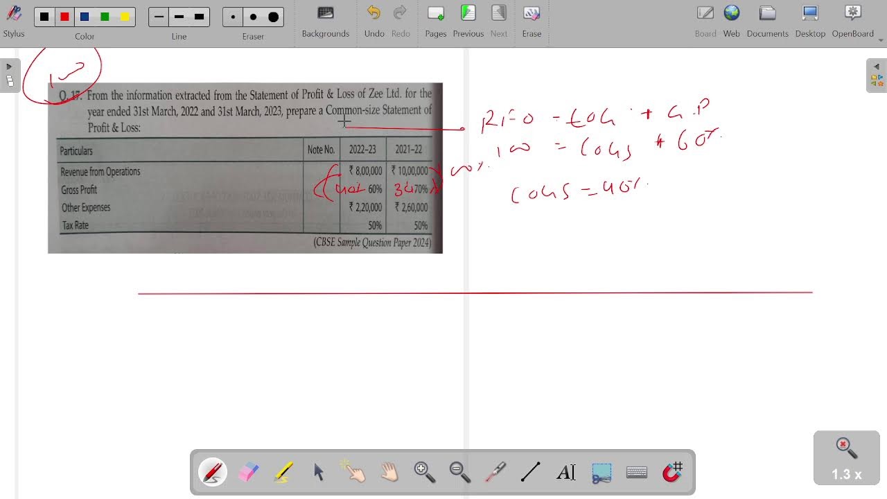 Class 12 Accountancy Chapter 1 and 3 Vol. 3 Financial Statement of Companies and it's tools