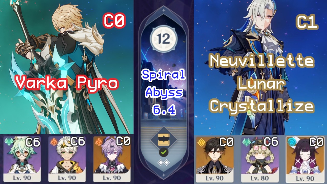Varka Pyro and Neuvi Zhongli Lunar | Spiral Abyss | Genshin Impact | 6.4
