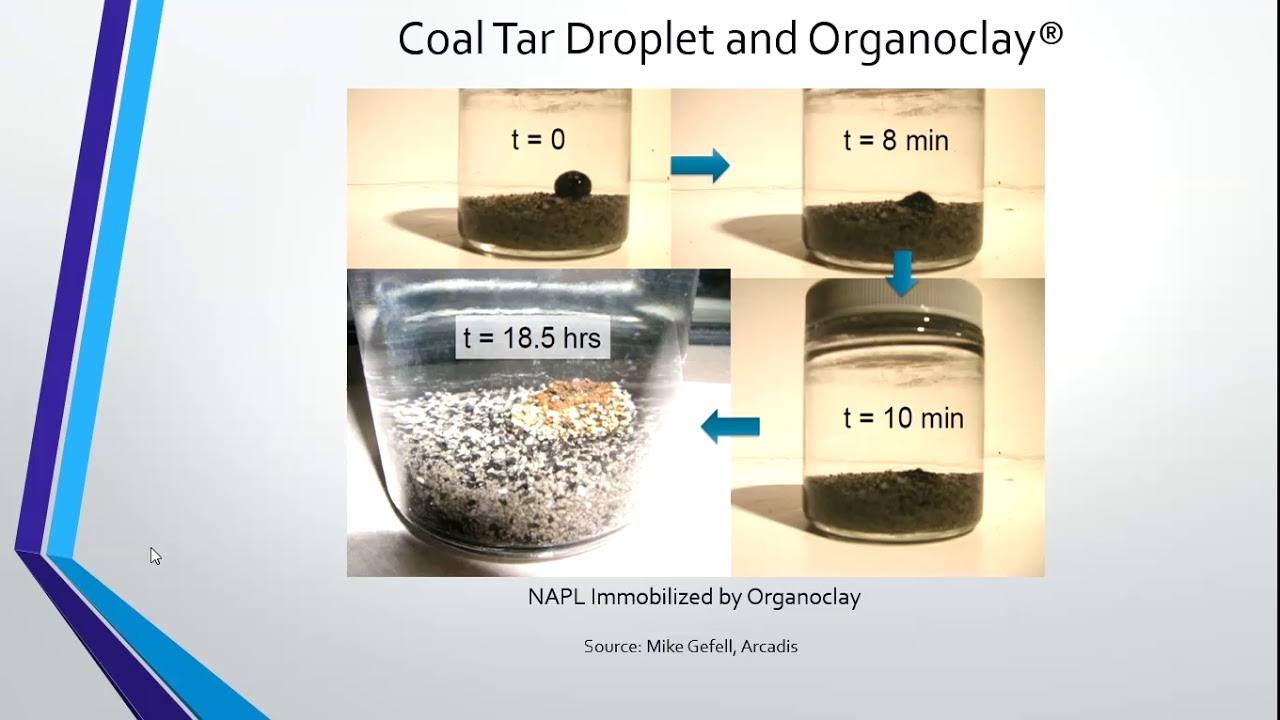 Soil Amendments for Environmental Remediation Webinar