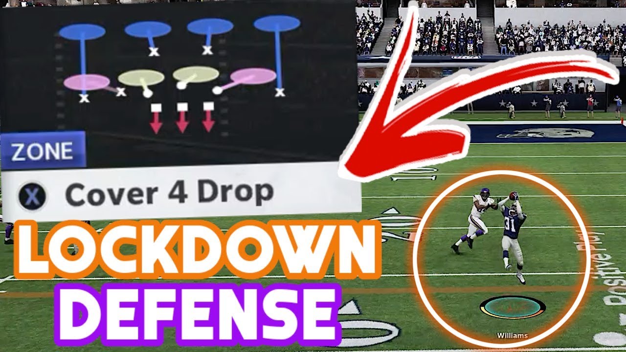 This LOCKDOWN Defense Made My Opponent RAGE! Madden 21 Defensive Scheme!