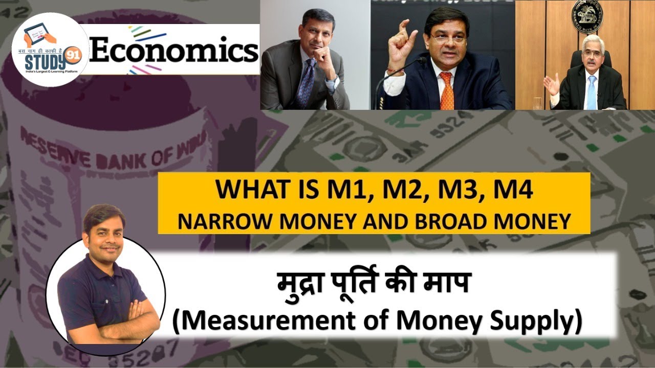 27.Indian Economy : Measurement of Money Supply, मुद्रा पूर्ति की माप, Economics by Nitin Sir