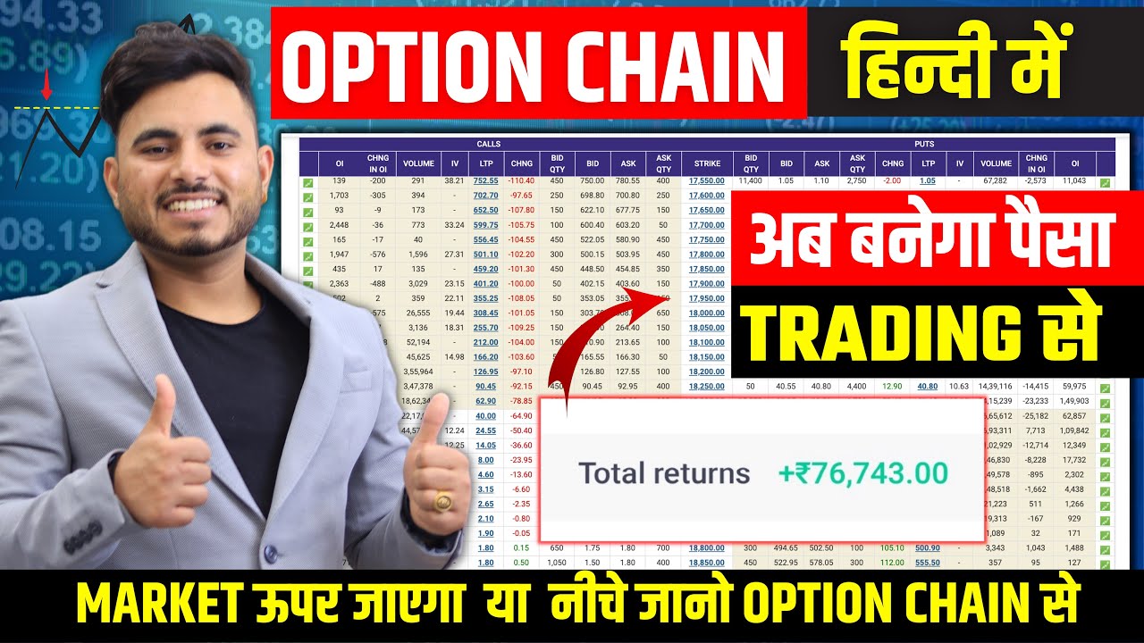 NSE Option Chain Analysis In Hindi | Option Chain Se Trading Kaise Kare For Beginners ?