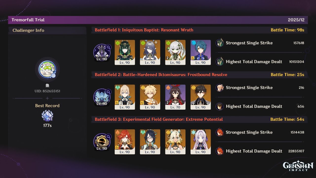[Luna 3 - Dire Stygian Onslaught] 177s C0R1 Nefer - Jean - C6R1 Mavuika