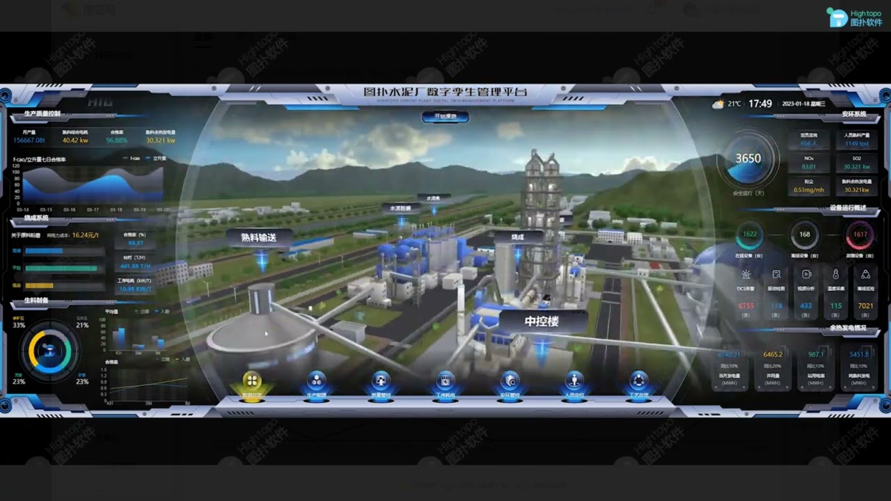 Cement Plant Digital Twin (3D) | Hightopo Intelligent Visualization Solution