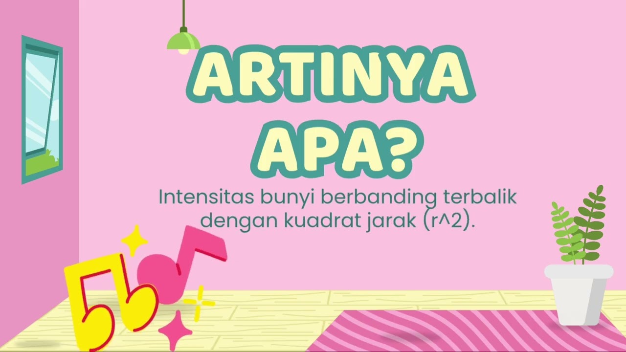 Intensitas Bunyi dan Taraf Intensitas Bunyi