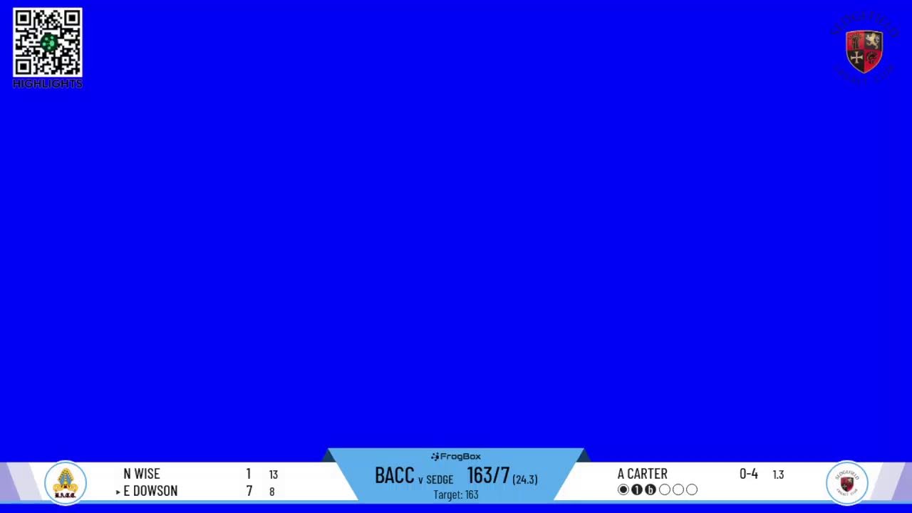 Sedgefield CC 3rd XI v Bishop Auckland CC 3rd XI
