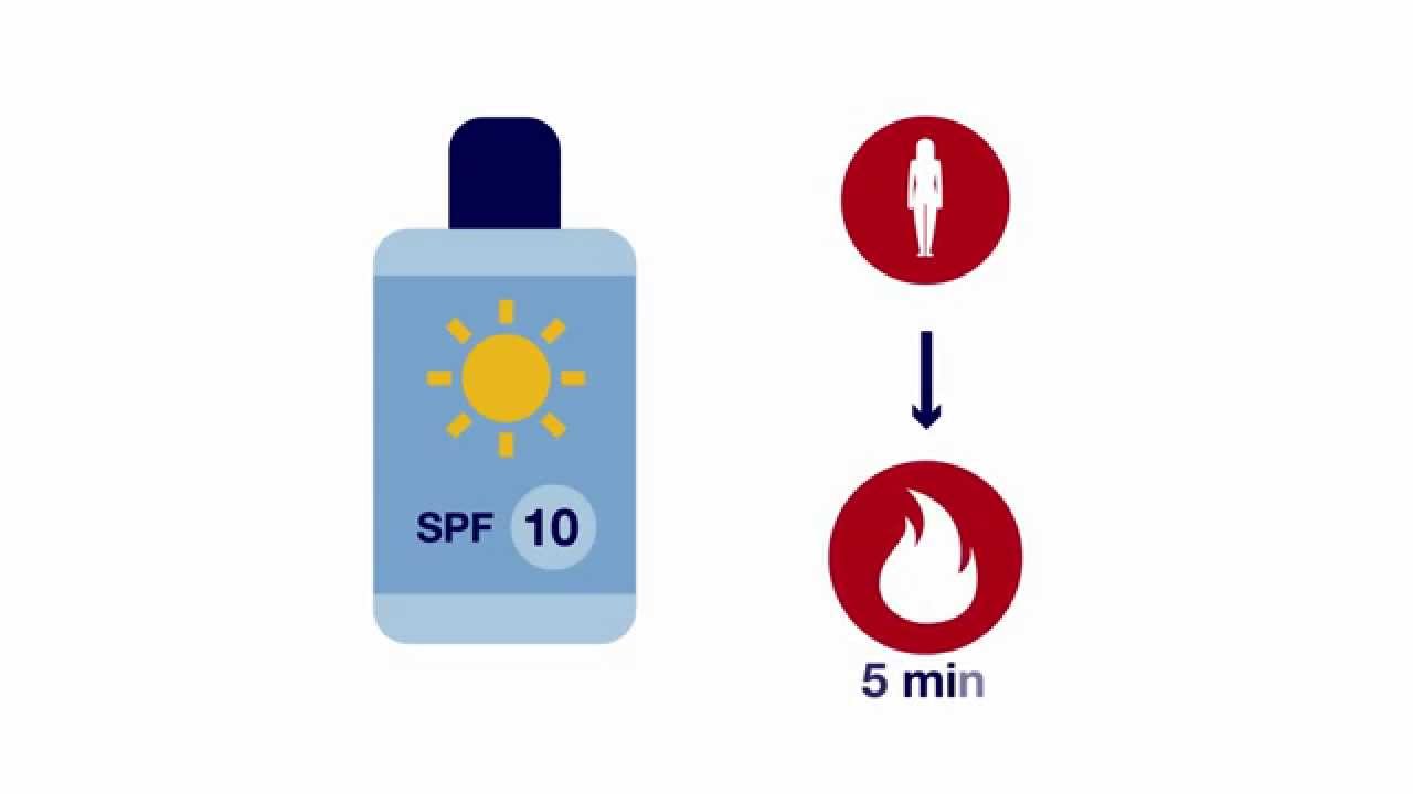 In 60 seconden: Zo werkt zonnebrandcrème