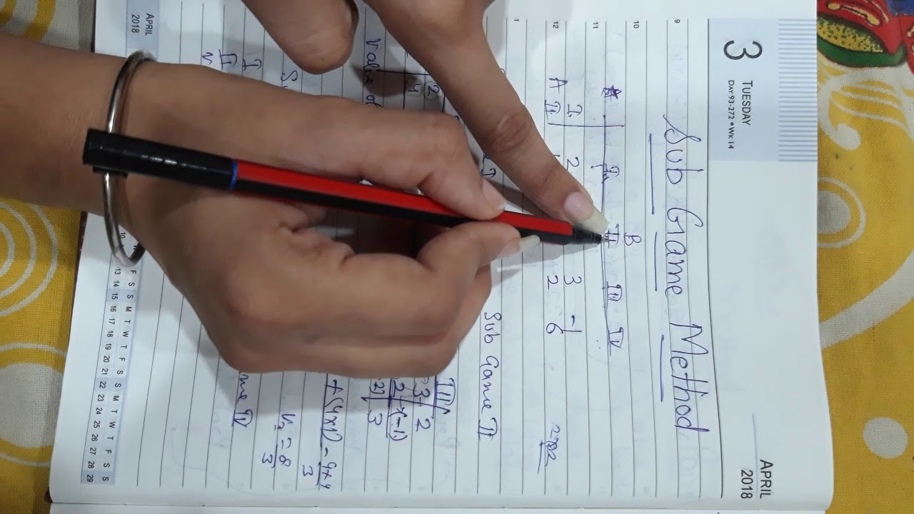 Sub game method (Game theory)