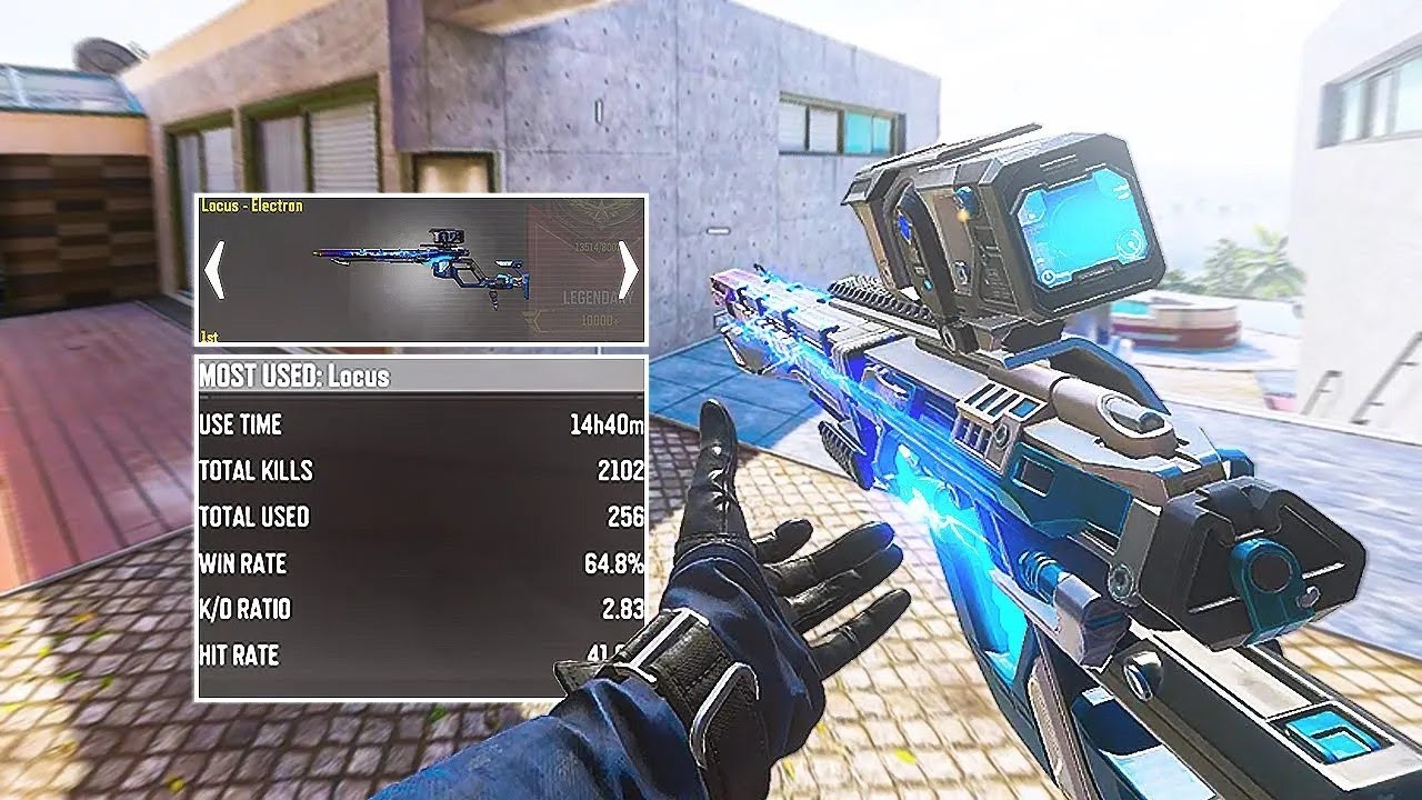 7 minute Chilling with locus-electron